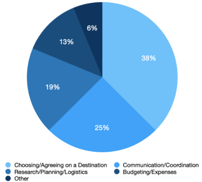 Chart 1 Image