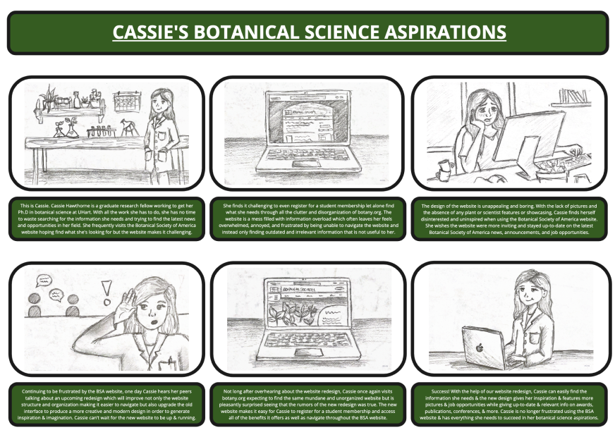 Storyboard