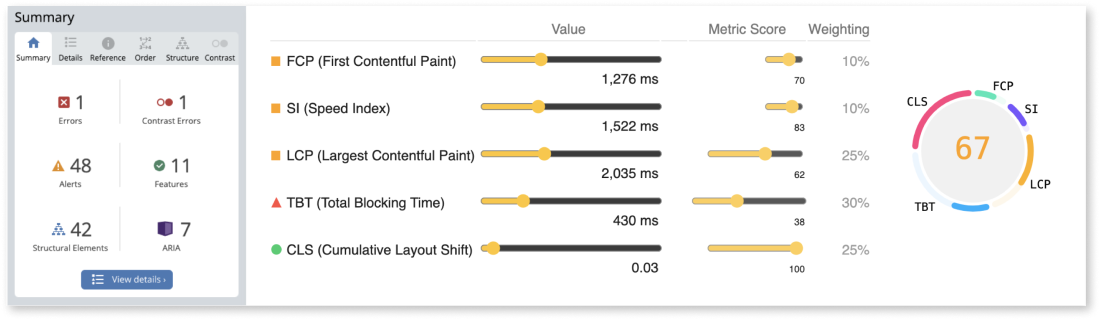 Interface Analysis Image 1