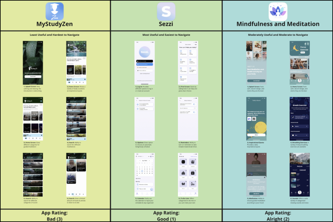 Competitor Analysis Image